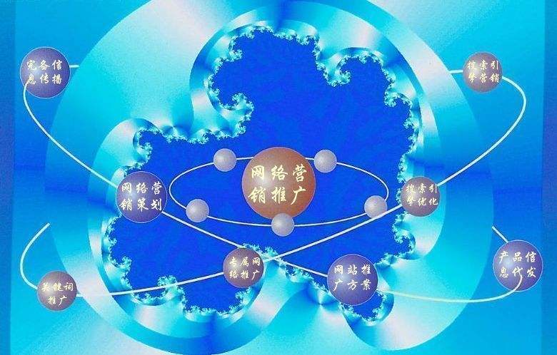 安福新媒体运营企业需要掌握的网络推广技巧有哪些